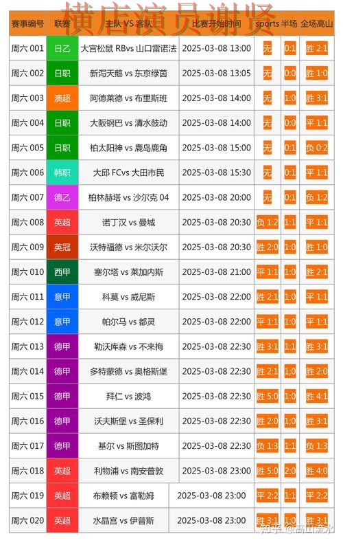 极速体育世界杯投注网页入口与赛事预测分析