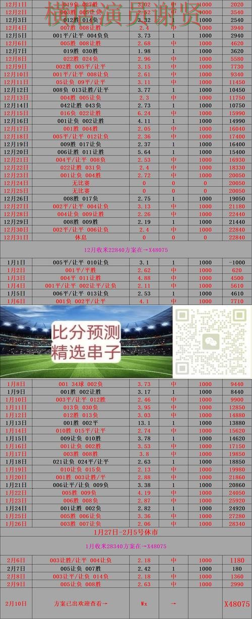 极速体育世界杯投注网页入口与赛事预测分析
